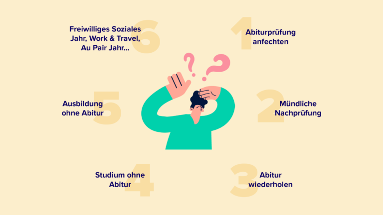 Abi Nicht Bestanden Was Nun Abitur nicht bestanden: Was nun & Möglichkeiten | StudySmarter Magazine