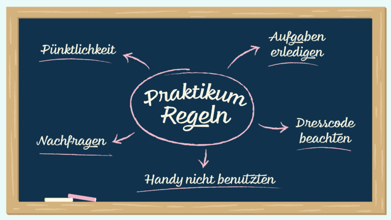 Wie Lange Darf Man Im Praktikum Arbeiten Mit 14 Praktikum Tipps Studenten: Praktikumsknigge | StudySmarter