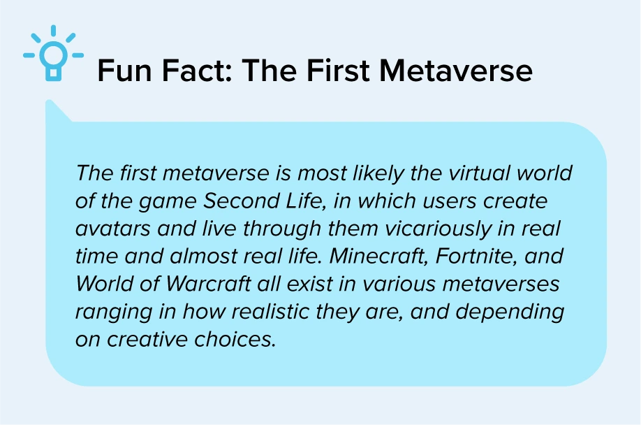 Metaverse Education The first metaverse is most likely the game Second Life StudySmarter Magazine
